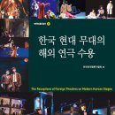 한국연극평론가협회, 한국 현대 무대의 해외 연극 수용 이미지