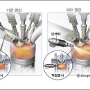 오토바른정비
