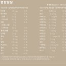 라이프식품 이미지