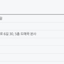 이미지편집기초 이미지