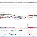 광림메디칼(주) 이미지