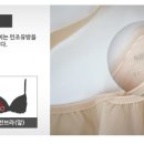 이브메디칼대구 네이버블로그
