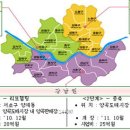 골목슈퍼 이미지