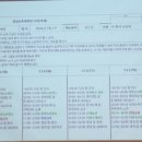 솔리유치원 이미지