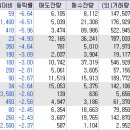 (유)가온바이오 이미지