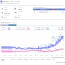 남산주공2 이미지
