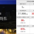 마루부동산공인중개사사무소컨설팅 이미지