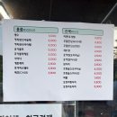 축구장 옆 | 김포FCvs전남드래곤즈 직관후기 | 김포솔터축구장 원정석 S-03구역 시야 (260607)