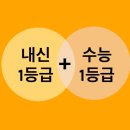 서울뉴스터디웨일즈학원 - 39606 | 서울뉴스터디웨일즈학원