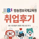 지구촌홍보지원멀티시스템 | 영등포 마케팅교육 수강 후기｜영상콘텐츠 제작 실무로 취업한 김O욱 수료생 이야기
