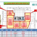 은평당구장 이미지