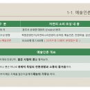 자연인촌 이미지