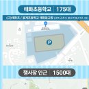 봉계보건진료소 이미지