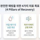 송도경희탑한의원 네이버블로그