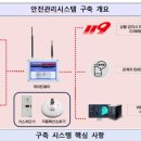 대목경로당 이미지