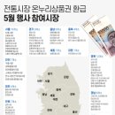 한끼식사 이미지