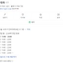 반포대로28길 31 이미지