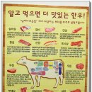 다대포맨의 서면 맛집탐방[날마다 조은집:한우 저렴하고 맛난집](사진유 v^^V) 이미지