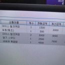 커피빌런 이미지