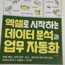 처음 시작하는 데이터 분석, 엑셀 | [영진닷컴]엑셀로 시작하는 데이터 분석과 업무 자동화