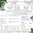 문래북로 이미지