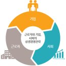 토마토의료기 이미지