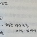 범한여행사주 | 장자, 붓다를 만나다_정용선