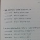 배흥립장군신도비 이미지