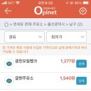 광천농협주유소 이미지