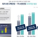 강릉 하우스 이미지