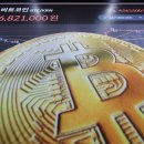 (주)레드에이트홀딩스 | 하루만에 3000% 폭등! 에이트코홀딩스 월드코인 투자 사건 완벽 분석 (2025년 최신)