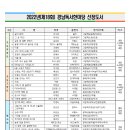 2022년 [제 18회]경남독서한마당 선정도서 및 추천도서 리스트 이미지