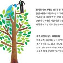 당신의 비즈니스, 사회에 이롭다면 회사에도 이롭다| 이미지