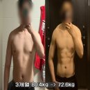 수정태평3-A-21 | [신흥동PT 헬스장 추천] 보디빌딩 프로타이틀 출신, 유동연 트레이너 후기·가격