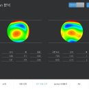 자이스비전센터안경원 이미지