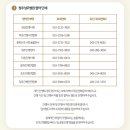 성심간병협회