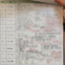 24시 평생헬스 수완신창점 PT | 수완지구PT 올해 여름 다이어트, 함께하면 더 수월합니다.