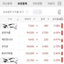 엔케이리테일 이미지