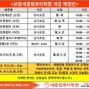 미래아이컴퓨터학원