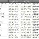 부창엔지니어링 - 경산시 서상길 29 | 부창엔지니어링
