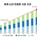 디지털네트워크 주식회사 이미지