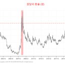 2024.12.09. 보험사 CEO 대부분 교체 없어…칼바람 피했다 이미지