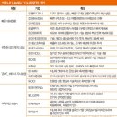 더블유에쓰 이미지