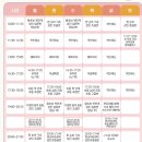 토요 성인발레 중급 이미지