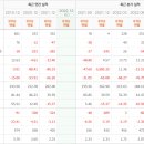 스튜디오한창