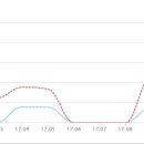 조은집공인중개사사무소 이미지