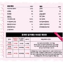 담비네일 | 천안 불당동네일샵 ‘담비네일’ 패디큐어&봄 패디큐어 추천!!