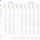 주식회사모베이스전자 이미지