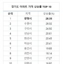 광명상회