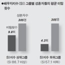 239..2025년 9눵 17일 ( 이웅진의 화려한 싱글은 없다] ＜30＞ 잘난 사람들의 결혼생활, 어떨까요 ) 이미지